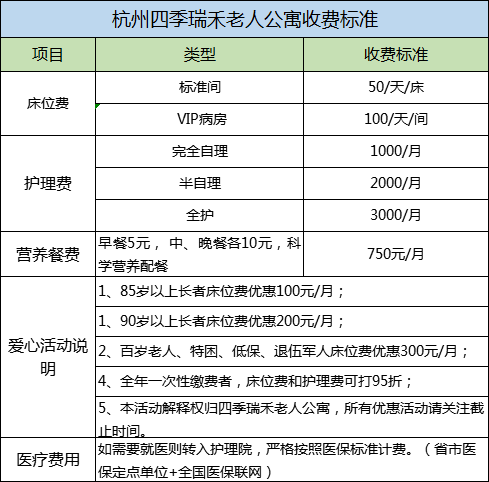 包赔带赚计划网(100起步测试投资)